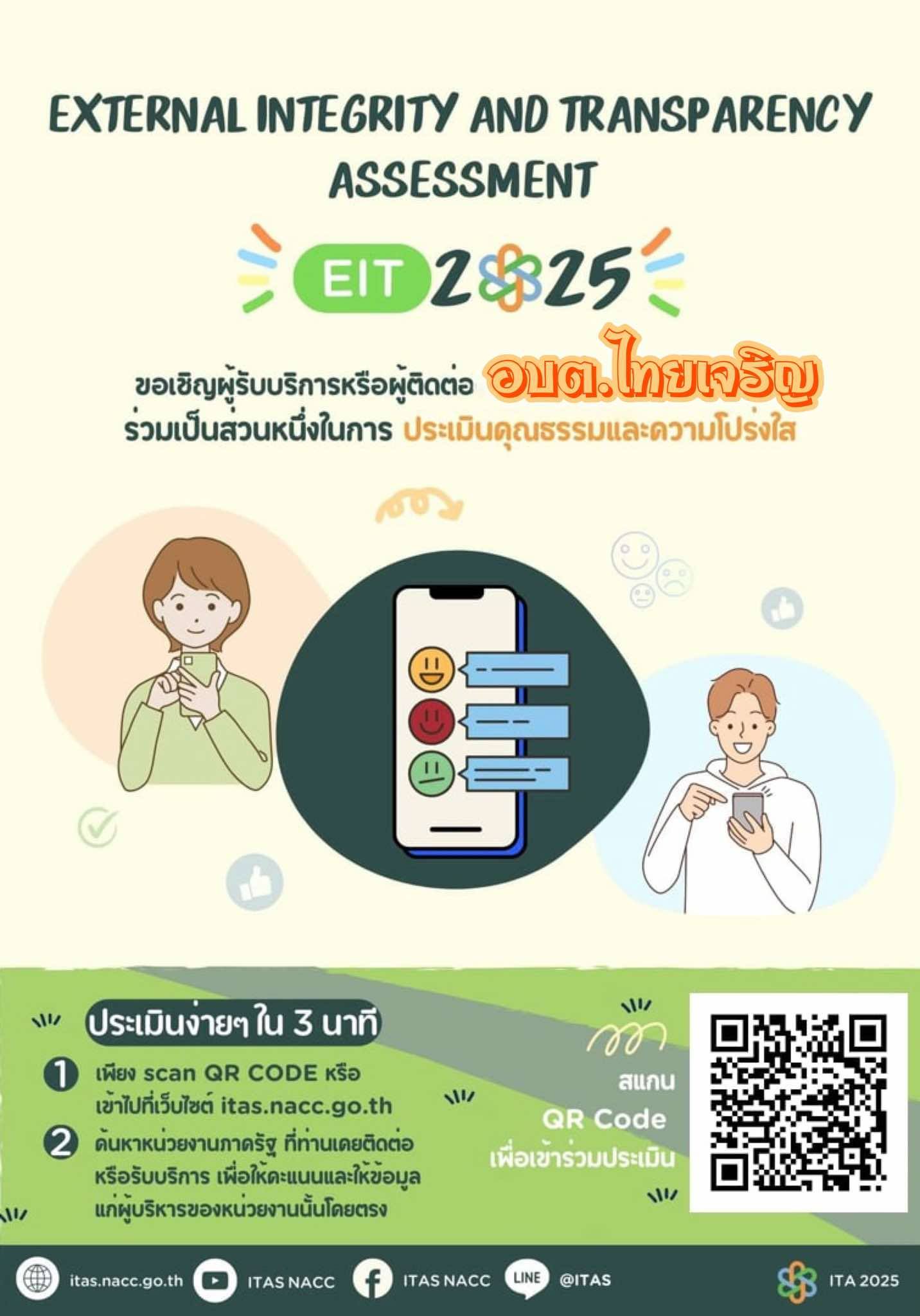 แบบวัดการรับรู้ของผู้มีส่วนได้เสียภายนอก EIT