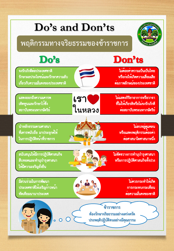 แนวปฏิบัติ Dos & Don ts